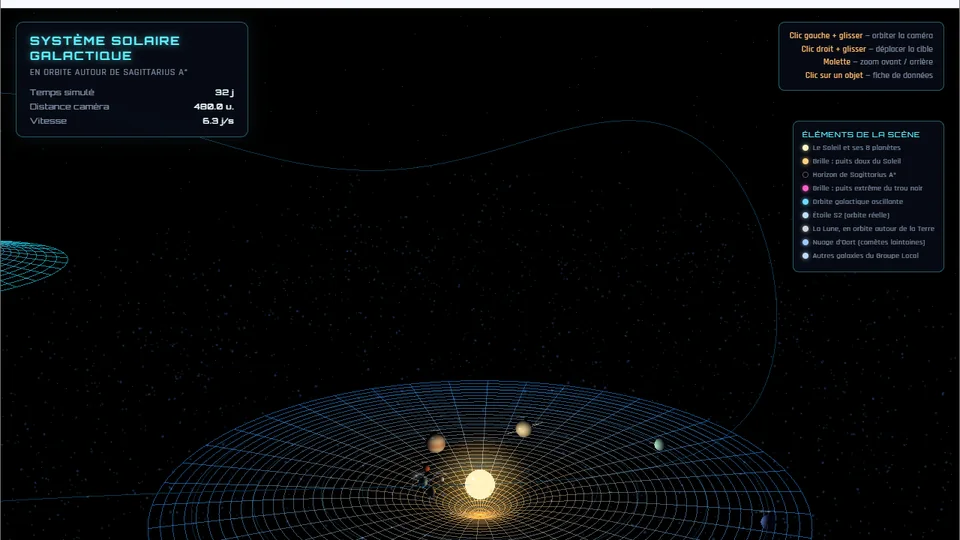 Interactive Milky Way and Solar System simulation